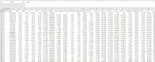 scrape websites using python, selenium, and beautifulsoup