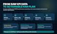 build lte 5g KPI dashboards and ran optimization reports