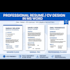 format and design ms word document, thesis and resume professionally