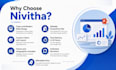 design a professional powerpoint presentation