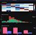 do data analysis and visualization using python and plotly
