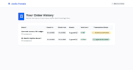 build a custom web application using laravel and react js
