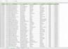 convert and extract data from multiple pdfs to excel, ms word and google sheets