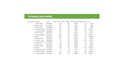 data entry, excel tasks and spreadsheet management
