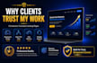 design a wordpress elementor website or landing page