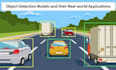 computer vision object detection, face recognition and opencv python app