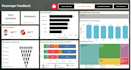 build interactive tableau dashboards and reports