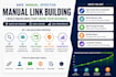 do manual white hat link building and off page SEO