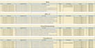 do complete off page SEO and manual link building