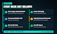 do niche edit and link insertion on high da dofollow sites