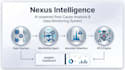 develop ai agent workflows and business automation systems