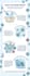 design professional infographic layouts