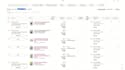 do SEO optimized ebay listings, product descriptions and ebay store management