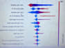 do machine learning and llms models