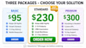integrate stripe paypal payment wix CRM automation and API integration setup