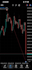 teach you the technical strategy i trade with