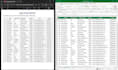 data entry, excel data cleaning, analysis and copy paste