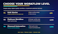 create ai automation workflows