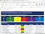 be your agile project manager for saas software development