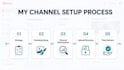 set up your youtube channel professionally
