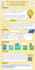 do python programming and data analysis