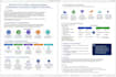 write telecommunication, 5g, telecom content, fibre optics, technical writing