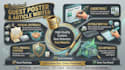 built powerful tech backlinks with premium tech guest posts