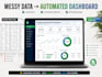 design advance excel spreadsheet CRM and editable google sheet invoice templates