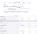 do SEO for wordpress websites to generate leads and traffics
