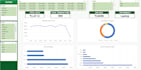 create interactive excel dashboard, KPI reports and data analysis