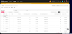 paid media buying , google , meta ads expert
