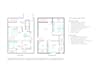 do autocad 2d drafting and 3d sketchup modeling