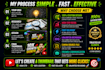 design eye catching youtube and facebook video thumbnails