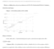 do statistical analysis using spss and excel