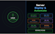 deploy your app on linux server with bash automation