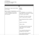 write scripts or provide feedback on yours