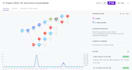 build an automated lead capture and ai email system