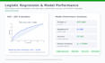 analyze your data and create reports using excel and spss