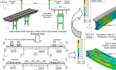 3d bridge ,road design with structural, frame ,load analysis
