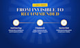 optimize your content for ai search with GEO, aeo and SEO