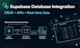 integrate supabase backend with your react or web app