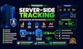 setup facebook pixel capi and ga4 server side tracking