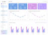 design and build responsive websites for your business