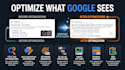 boost your google serp CTR and increase organic keyword rankings
