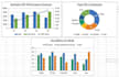 do excel data cleaning and create spreadsheet dashboards