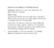 write high converting product descriptions for your shopify store