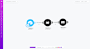 uild a telegram ai assistant with openai and make com