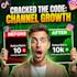 design you custom and clickable thumbnail