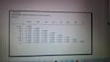 do python data analysis, r programming, research writing
