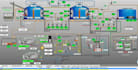design and program plc, scada and hmi systems professionally